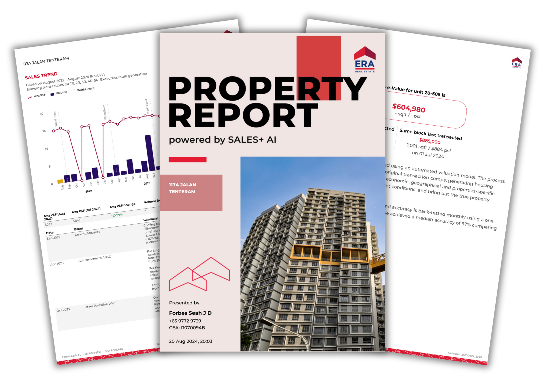 Property Report Powered by SALES+