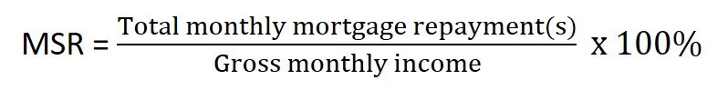 MSR = Total monthly mortgage repayment(s) / Gross monthly income * 100%